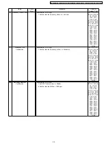 Предварительный просмотр 29 страницы Panasonic KX-TG1283JXS Service Manual