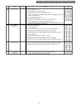 Предварительный просмотр 31 страницы Panasonic KX-TG1283JXS Service Manual