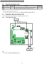 Предварительный просмотр 34 страницы Panasonic KX-TG1283JXS Service Manual