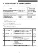 Предварительный просмотр 35 страницы Panasonic KX-TG1283JXS Service Manual