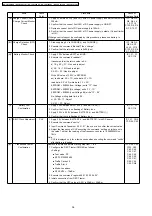 Предварительный просмотр 36 страницы Panasonic KX-TG1283JXS Service Manual