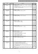 Предварительный просмотр 37 страницы Panasonic KX-TG1283JXS Service Manual