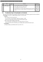 Предварительный просмотр 38 страницы Panasonic KX-TG1283JXS Service Manual