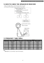 Предварительный просмотр 43 страницы Panasonic KX-TG1283JXS Service Manual