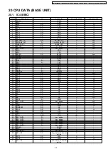 Предварительный просмотр 53 страницы Panasonic KX-TG1283JXS Service Manual