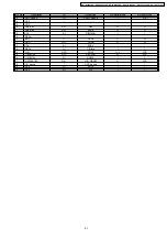 Предварительный просмотр 57 страницы Panasonic KX-TG1283JXS Service Manual