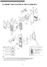 Предварительный просмотр 66 страницы Panasonic KX-TG1283JXS Service Manual