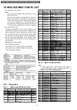 Предварительный просмотр 72 страницы Panasonic KX-TG1283JXS Service Manual