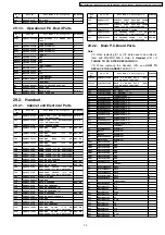 Предварительный просмотр 75 страницы Panasonic KX-TG1283JXS Service Manual