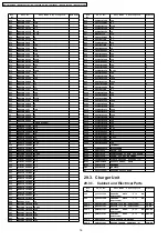 Предварительный просмотр 76 страницы Panasonic KX-TG1283JXS Service Manual