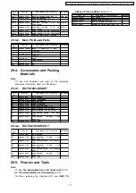 Предварительный просмотр 77 страницы Panasonic KX-TG1283JXS Service Manual