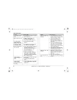 Preview for 20 page of Panasonic KX-TG1311E Operating Instructions Manual