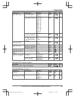 Предварительный просмотр 31 страницы Panasonic KX-TG132CSK Operating Instructions Manual