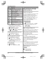 Preview for 42 page of Panasonic KX-TG132CSK Operating Instructions Manual