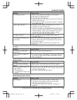 Preview for 51 page of Panasonic KX-TG132CSK Operating Instructions Manual