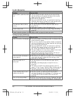 Preview for 52 page of Panasonic KX-TG132CSK Operating Instructions Manual