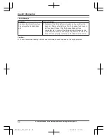 Preview for 54 page of Panasonic KX-TG132CSK Operating Instructions Manual