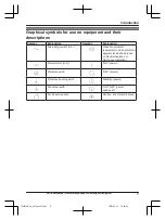 Предварительный просмотр 5 страницы Panasonic KX-TG153CSK Operating Instructions Manual