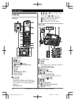 Предварительный просмотр 12 страницы Panasonic KX-TG153CSK Operating Instructions Manual