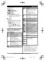 Предварительный просмотр 13 страницы Panasonic KX-TG153CSK Operating Instructions Manual