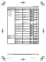 Предварительный просмотр 39 страницы Panasonic KX-TG153CSK Operating Instructions Manual