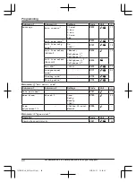 Предварительный просмотр 40 страницы Panasonic KX-TG153CSK Operating Instructions Manual