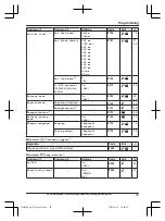 Предварительный просмотр 43 страницы Panasonic KX-TG153CSK Operating Instructions Manual