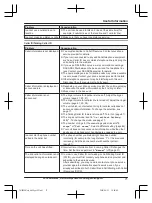 Предварительный просмотр 71 страницы Panasonic KX-TG153CSK Operating Instructions Manual