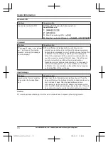 Предварительный просмотр 74 страницы Panasonic KX-TG153CSK Operating Instructions Manual