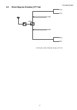 Preview for 21 page of Panasonic KX-TG155SK Service Manual