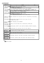 Предварительный просмотр 26 страницы Panasonic KX-TG155SK Service Manual