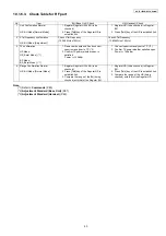 Preview for 43 page of Panasonic KX-TG155SK Service Manual