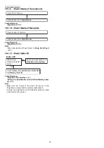 Preview for 46 page of Panasonic KX-TG155SK Service Manual