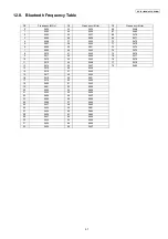 Preview for 67 page of Panasonic KX-TG155SK Service Manual