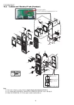 Предварительный просмотр 94 страницы Panasonic KX-TG155SK Service Manual