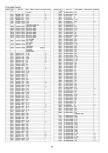 Предварительный просмотр 98 страницы Panasonic KX-TG155SK Service Manual