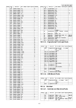 Предварительный просмотр 99 страницы Panasonic KX-TG155SK Service Manual