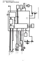 Предварительный просмотр 10 страницы Panasonic KX-TG1611 Service Manual