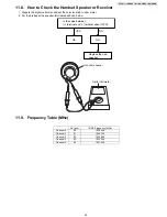 Preview for 43 page of Panasonic KX-TG1611 Service Manual