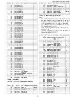 Preview for 63 page of Panasonic KX-TG1611 Service Manual