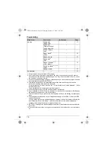 Предварительный просмотр 16 страницы Panasonic KX-TG1611AL Operating Instructions Manual