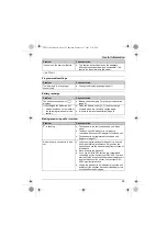 Предварительный просмотр 25 страницы Panasonic KX-TG1611AL Operating Instructions Manual