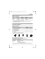 Предварительный просмотр 3 страницы Panasonic KX-TG1611BX Operating Instructions Manual