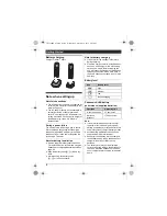 Предварительный просмотр 8 страницы Panasonic KX-TG1611BX Operating Instructions Manual