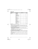 Предварительный просмотр 16 страницы Panasonic KX-TG1611BX Operating Instructions Manual