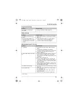 Предварительный просмотр 25 страницы Panasonic KX-TG1611BX Operating Instructions Manual