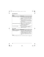 Предварительный просмотр 26 страницы Panasonic KX-TG1611BX Operating Instructions Manual