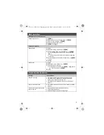 Preview for 5 page of Panasonic KX-TG1611FX Quick Manual