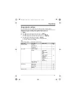 Preview for 17 page of Panasonic KX-TG1611NZ Operating Instructions Manual