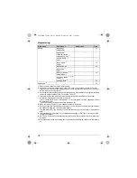 Предварительный просмотр 18 страницы Panasonic KX-TG1611NZ Operating Instructions Manual